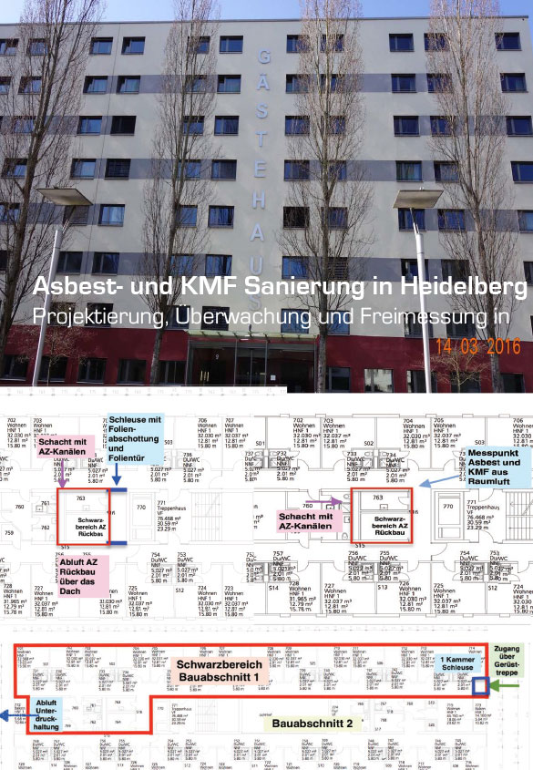 Asbest- und KMF Sanierung in Heidelberg
