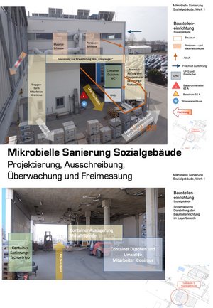 Schimmelbefall im Seniorenwohnheim: Grundriss/Plan, geöffneter Bodenaufbau und Entnahme verschimmelter Dämmstoffproben zur Sanierungsplanung